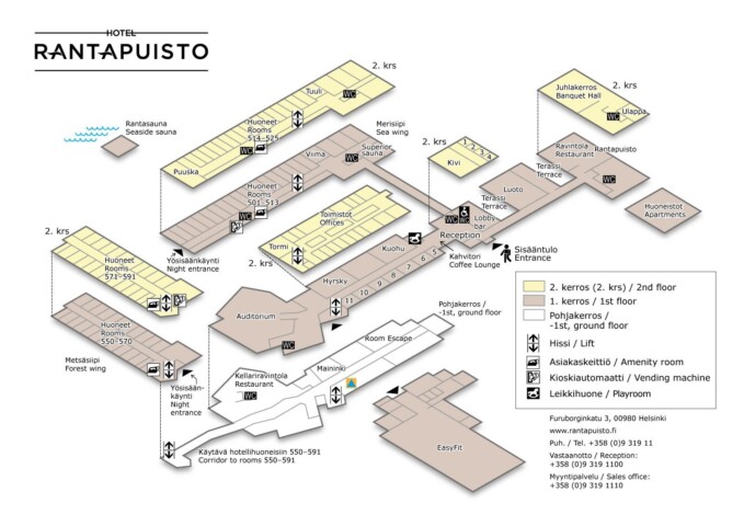 rantapuisto_pohjapiirros_260816