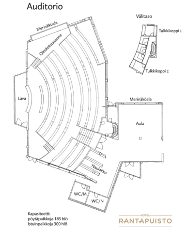 Auditorio-pohjapiirros